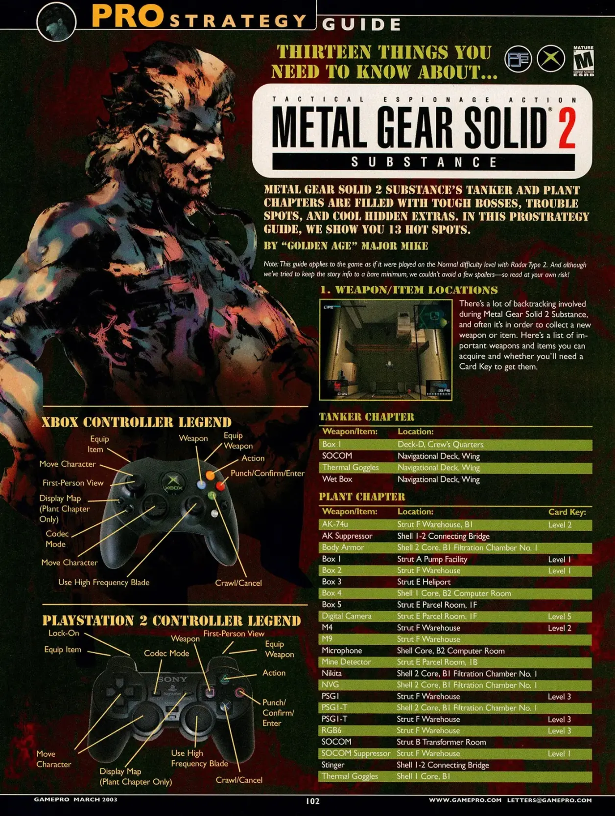 图片[6]-潜龙谍影/合金装备（Metal Gear）系列游戏作品发行年表-Pxiel8bit